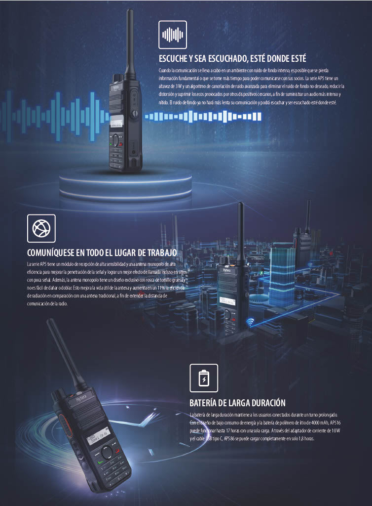 Hytera AP516 VHF 136-174 MHz 32CH analógico 5W Radio portátil Analogico con potente audio para negocios y seguridad "Less is More" Precio + iva