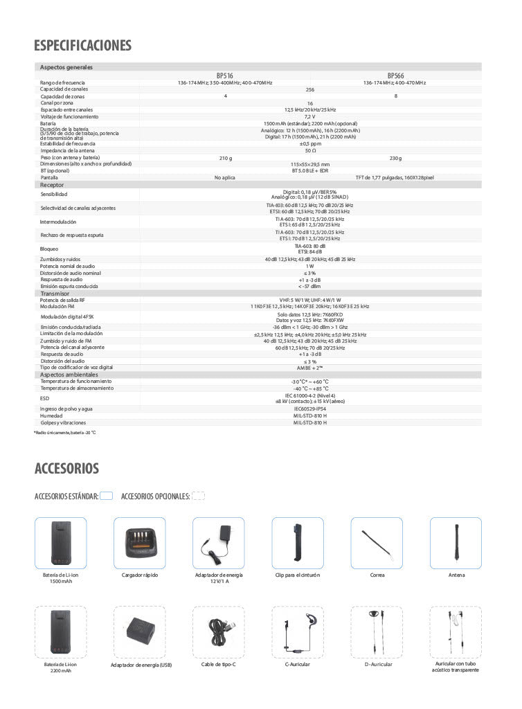 Hytera BP516 UHF1 400-470 MHz 64CH DMR Tier II 4W Radio Portátil Digital DMR Tier II y análogo sin pantalla con una cobertura genial y cancelación de ruido Precio + iva