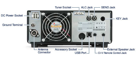 ICOM IC-7300 Transceptor HF/50MHz El innovador transceptor de alta frecuencia con osciloscopio (Importacion a pedido) Precio +IVA