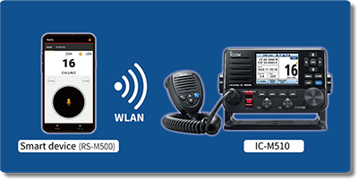 ICOM IC-M510 (Sin AIS) 25W Radio marina de montaje fijo VHF, DSC de clase D, Wifi (Por importación 5 semanas) Precio + iva