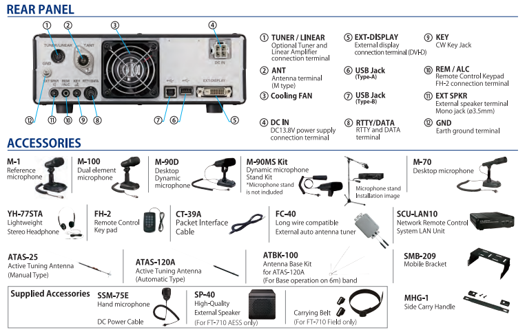 Yaesu FT-710 Field Radio HF/50MHz, 100 W, incluye kit de correa de transporte (A pedido por importación) Precio + iva