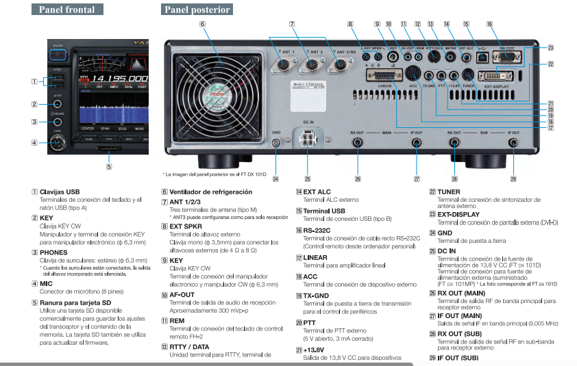 Yaesu FT-DX101D Equipo Base HF 100W 30 kHz a 75 MHz Modos de funcionamiento: CW, AM, SSB, FM, RTTY, PSK Gran pantalla en color con visualización del espectro y diagrama de cascada (A pedido) Precio +iva