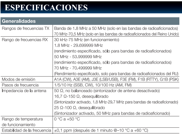 Yaesu FT-DX101D Equipo Base HF 100W 30 kHz a 75 MHz Modos de funcionamiento: CW, AM, SSB, FM, RTTY, PSK Gran pantalla en color con visualización del espectro y diagrama de cascada (A pedido) Precio +iva