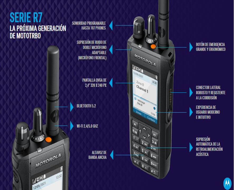 Motorola R7 MOTOTRBO™ TIA HAZLOC Capable UHF1 UHF2 400-527 Mhz 1000CH Digital y Análogo Intrínseco 5W Radio digital FKP con pantalla y teclado completo El Poder de Ser Escuchado Precio +iva