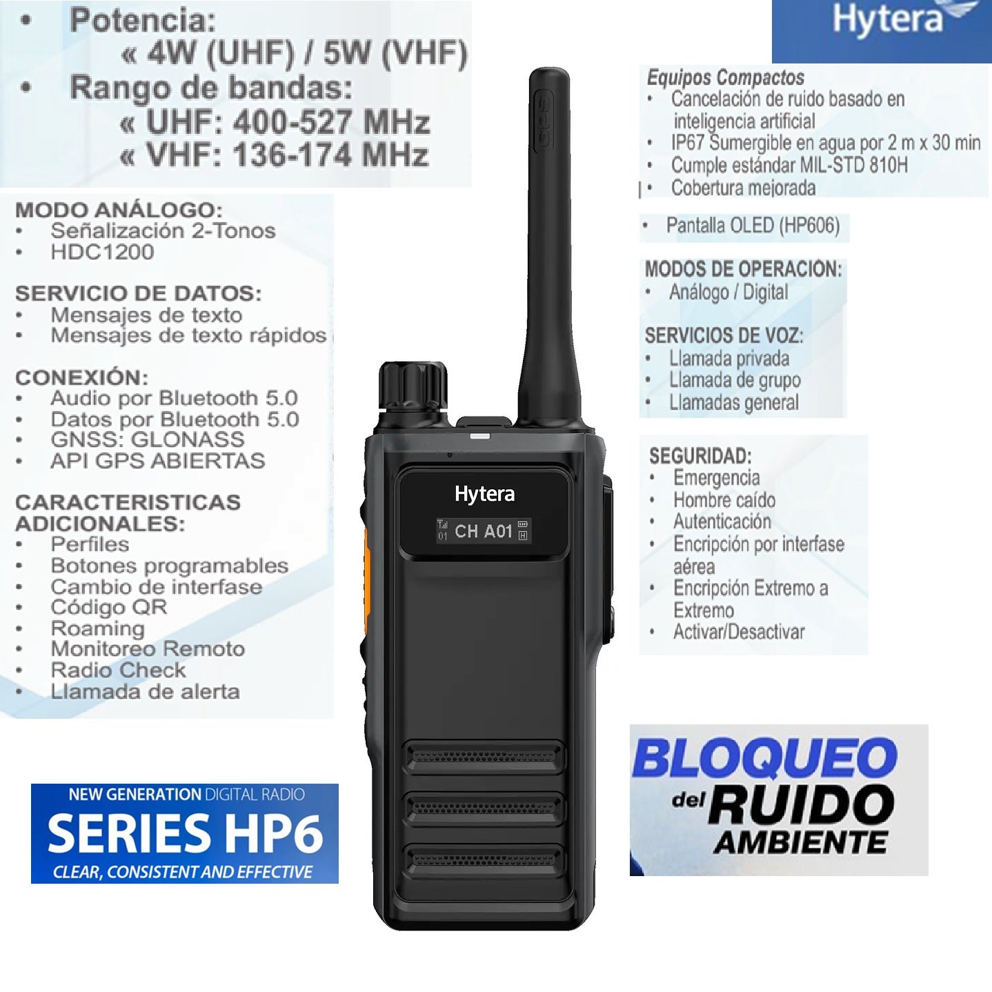 Hytera HP606 UHF1 UHF2 400-527MHz 1024CH Digital y Analogico 4W Radio digital DMR Tier II para Industrias con Man Down, pantalla OLED Precio +iva