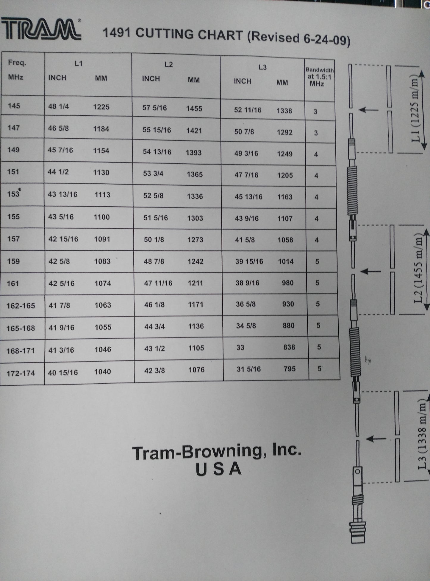 TRAM BROWNING 1491 VHF 144-174 MHz Antena omnidireccional base fibra de vidrio, ajustable 5 MHz, ancho banda ganancia 7,8 dB (Incluye embalaje reforzado) Precio + iva