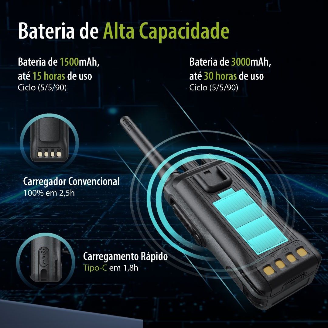 Hytera HP506 VHF 136-174 MHz 256CH Digital /Analogico 5W Radio Digital Profesional DMR Tier II /Analogico IP67, MIL-STD-810G para Industrias y Comercios sin pantalla Precio +iva