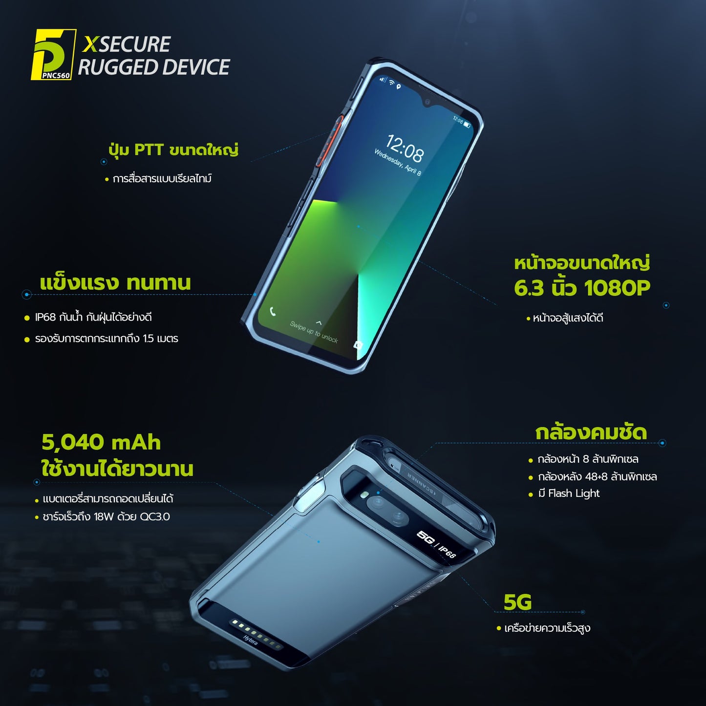 Hytera PNC560SCANNER Smartphone Radio PoC PTT sobre celular lo mejor de dos mundos con velocidad ultrarrápida y baja latencia con mecanismo de seguridad multicapa integrado (Smartphone para trabajos profesionales) Precio + iva