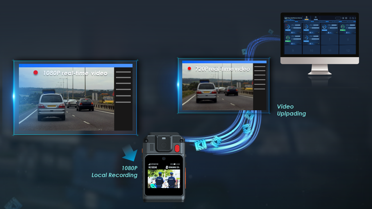 Hytera SC580 - Bodycam Inteligente y Radio PoC “Hytera SC580: Entrena sin límites. Captura cada detalle, escucha cada momento.” Precio +iva
