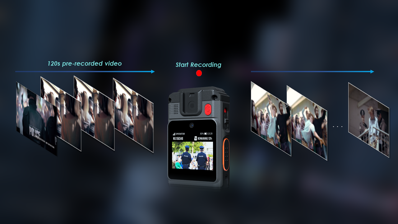 Hytera SC580 - Bodycam Inteligente y Radio PoC “Hytera SC580: Entrena sin límites. Captura cada detalle, escucha cada momento.” Precio +iva