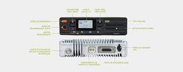 Hytera MD626L VHF 136-174MHz 256CH DMR Tier II y Analogico 25W Radio móvil Digital y Analogica con Bluetooth Precio +iva