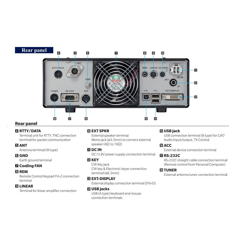 YAESU FT-DX10D Radio móvil SDR compacto HF/50MHz 100W (A pedido por importación)Precio + iva