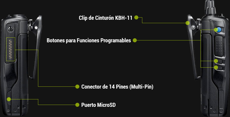 Kenwood NX-5200K2 VHF 136-174 MHz 1024CH Digital NXDN-P25-DMR-Analógico 6W Radio Multiprotocolo portátil GPS, MicroSD Con Pantalla y teclado estandard Precio +iva