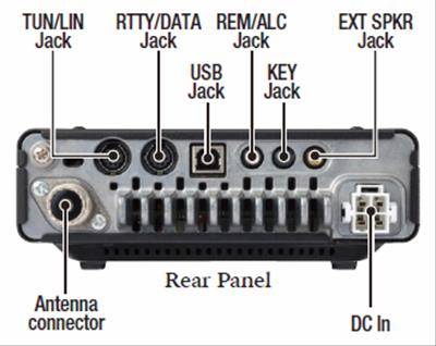 Yaesu FT-891 HF/50MHz 100W Compacto, liviano y con panel desmontable ¡Explora el Universo de la Radioafición! Precio +iva