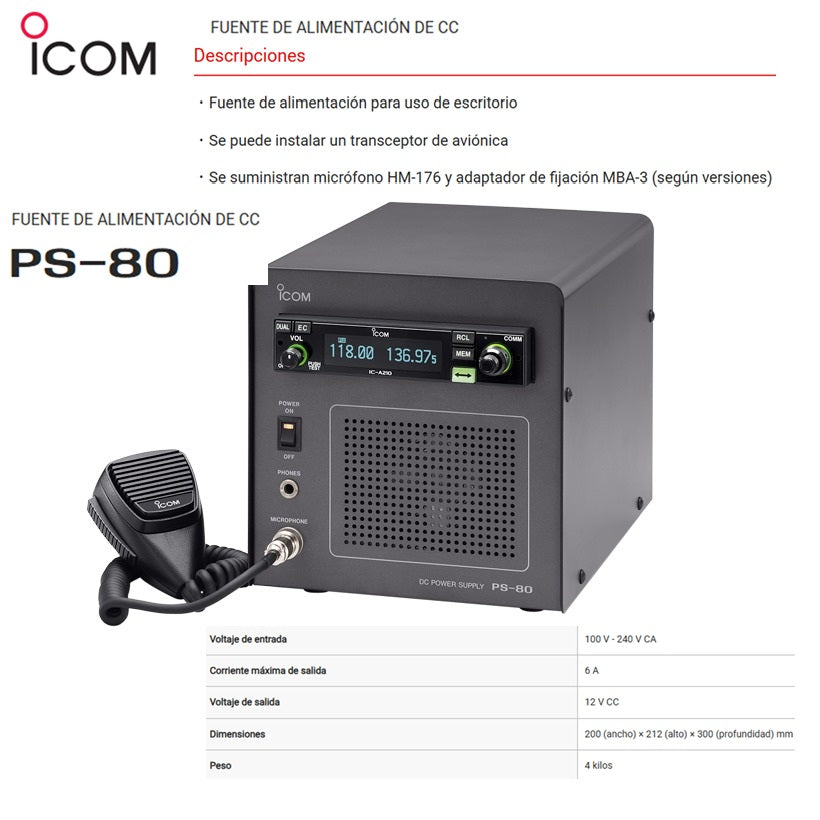 Gabinete con fuente alimentación ICOM