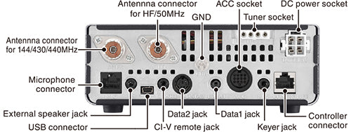 ICOM IC-7100 Radio base móvil Multimodo HF/VHF/UHF Pantalla táctil intuitiva, respuesta rápida, radio multibanda (Importación a pedido) Precio + iva
