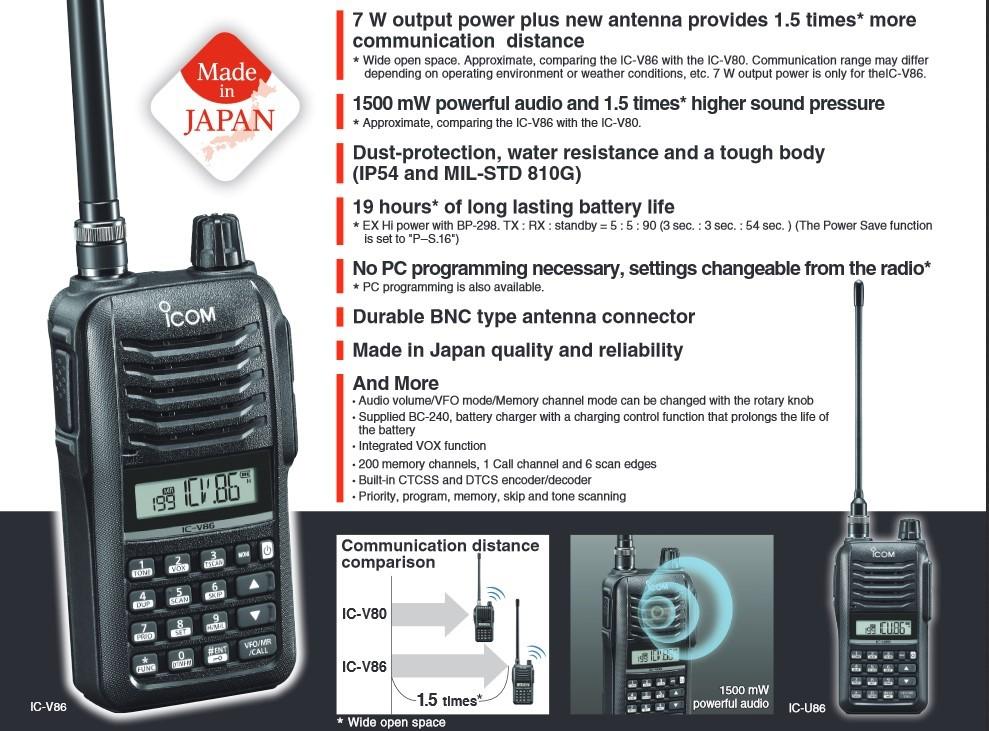 ICOM IC-V86 VHF 136-174 MHz Banda corrida 200 canales Analogico 7.0/5.5/2.5/0.5 W IP54 MIL-STD 810G Radio portatil profesional ORIGINAL JAPONES Precio + iva