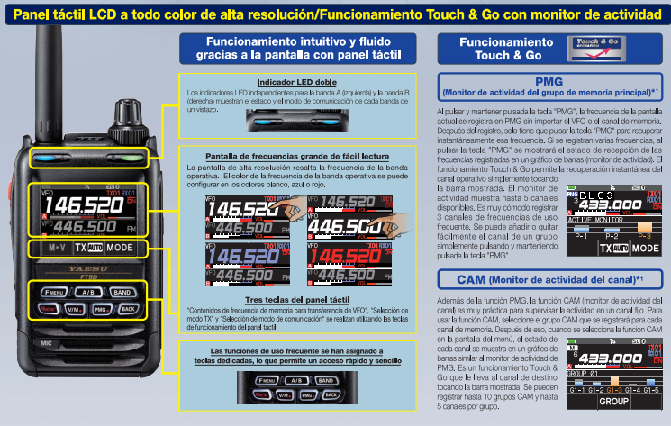 Yaesu FT-5DR Radio digital de doble banda C4FM/FM 144/430MHz de 5W Precio +iva