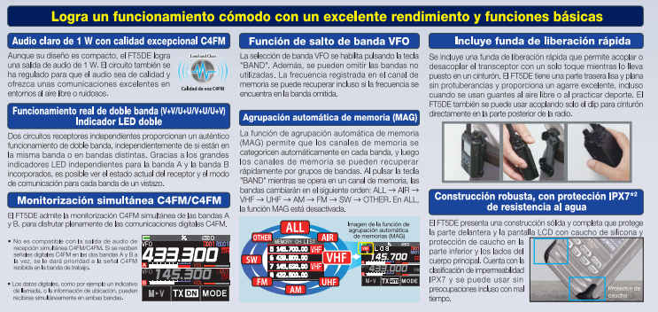 Yaesu FT-5DR Radio digital de doble banda C4FM/FM 144/430MHz de 5W Precio +iva