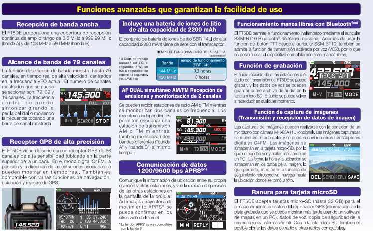 Yaesu FT-5DR Radio digital de doble banda C4FM/FM 144/430MHz de 5W Precio +iva