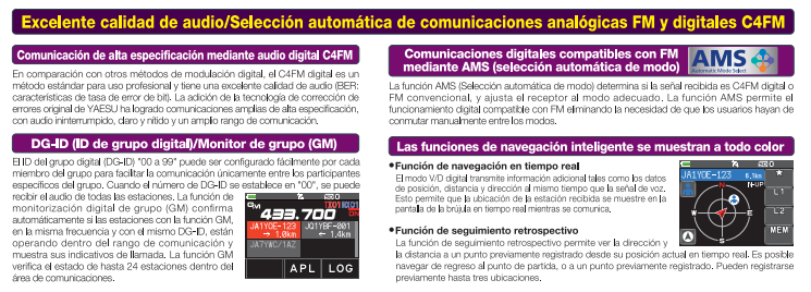 Yaesu FT-5DR Radio digital de doble banda C4FM/FM 144/430MHz de 5W Precio +iva