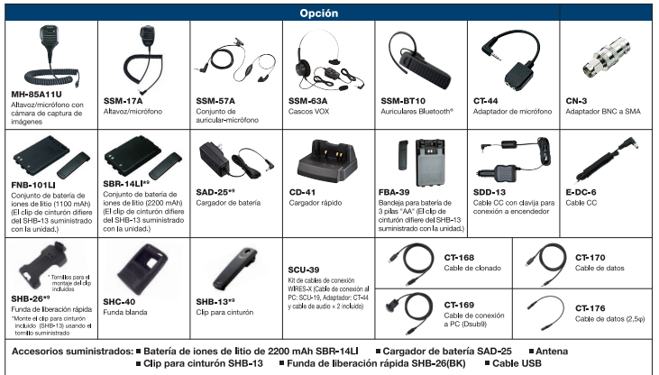 Yaesu FT-5DR Radio digital de doble banda C4FM/FM 144/430MHz de 5W Precio +iva