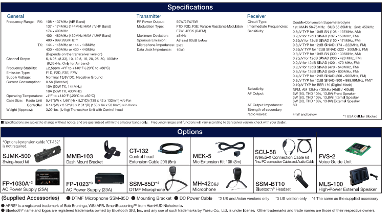 Yaesu FTM-500DR VHF UHF 144/430MHz 1104CH Digital y Analogico 50W Radio móvil digital dualband C4FM/FM Precio + iva