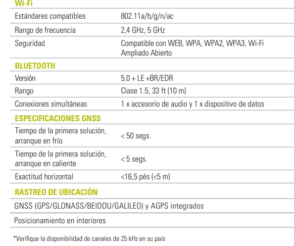 Motorola ION MOTOTRBO™ UHF 400-527MHz 1000CH Digital y analogico 4W Poc Radio PoC con cámara Todo está ON (A pedido por importación 10-12 semanas) Precio + iva