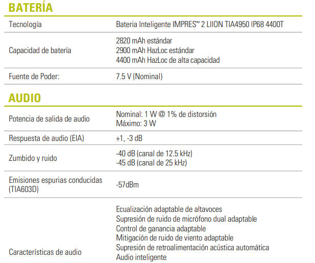 Motorola ION MOTOTRBO™ UHF 400-527MHz 1000CH Digital y analogico 4W Poc Radio PoC con cámara Todo está ON (A pedido por importación 10-12 semanas) Precio + iva
