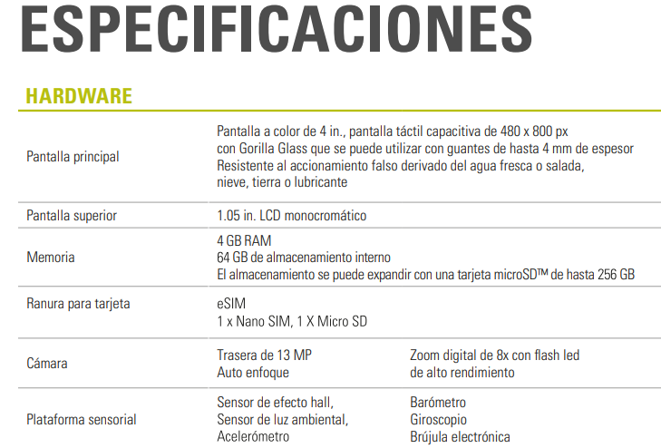 Motorola ION MOTOTRBO™ UHF 400-527MHz 1000CH Digital y analogico 4W Poc Radio PoC con cámara Todo está ON (A pedido por importación 10-12 semanas) Precio + iva