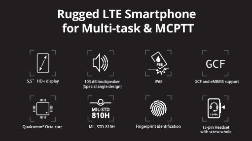 RugGear RG880 Smartphone Android™ 14, con GMS 4G LTE IP68 103dB Qualcomm® Snapdragon™ MIL-STD-810H Doble Nano Sim robusto para multitarea de misión crítica Precio +iva