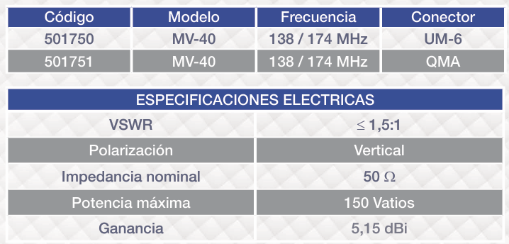 ARS MV-40 Antena movil VHF 138-174 MHz, 3dB. Incluye Montaje perforado de 3/4 con 5 mts de cable coaxial RG-58/U y conector PL-259 Precio + iva