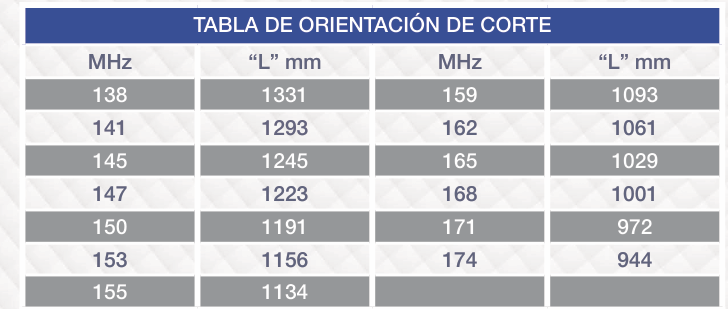 ARS MV-40 Antena movil VHF 138-174 MHz, 3dB. Incluye Montaje perforado de 3/4 con 5 mts de cable coaxial RG-58/U y conector PL-259 Precio + iva