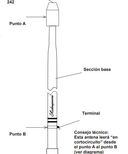 Shakespeare Antena HF 390 Antena SIN Montaje de aislamiento reforzado permiten la potencia de entrada de hasta 1 kw conductores están permanentemente sellados en fibra de vidrio Precio + iva