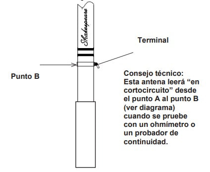 Shakespeare Antena HF 390 Antena SIN Montaje de aislamiento reforzado permiten la potencia de entrada de hasta 1 kw conductores están permanentemente sellados en fibra de vidrio Precio + iva