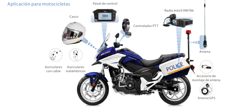 Hytera HM786H + Licencia SW00029 VHF 136~174 MHz 1024CH DMR Tier III y Analogico 50W Radio móvil digital y analogico con GPS y Bluetooth (Faena Collahuasi C20+) Precio + iva