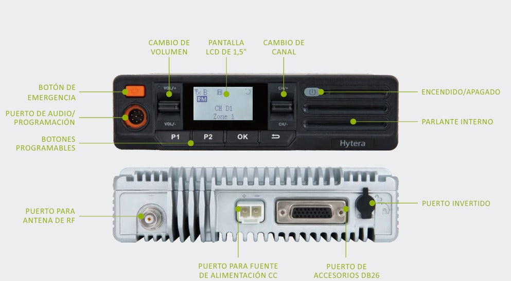 Hytera MD626 UHF1 400-470 MHz 256CH DMR Tier II y Analogico 25W Radio móvil con pantalla monocromática Precio + iva