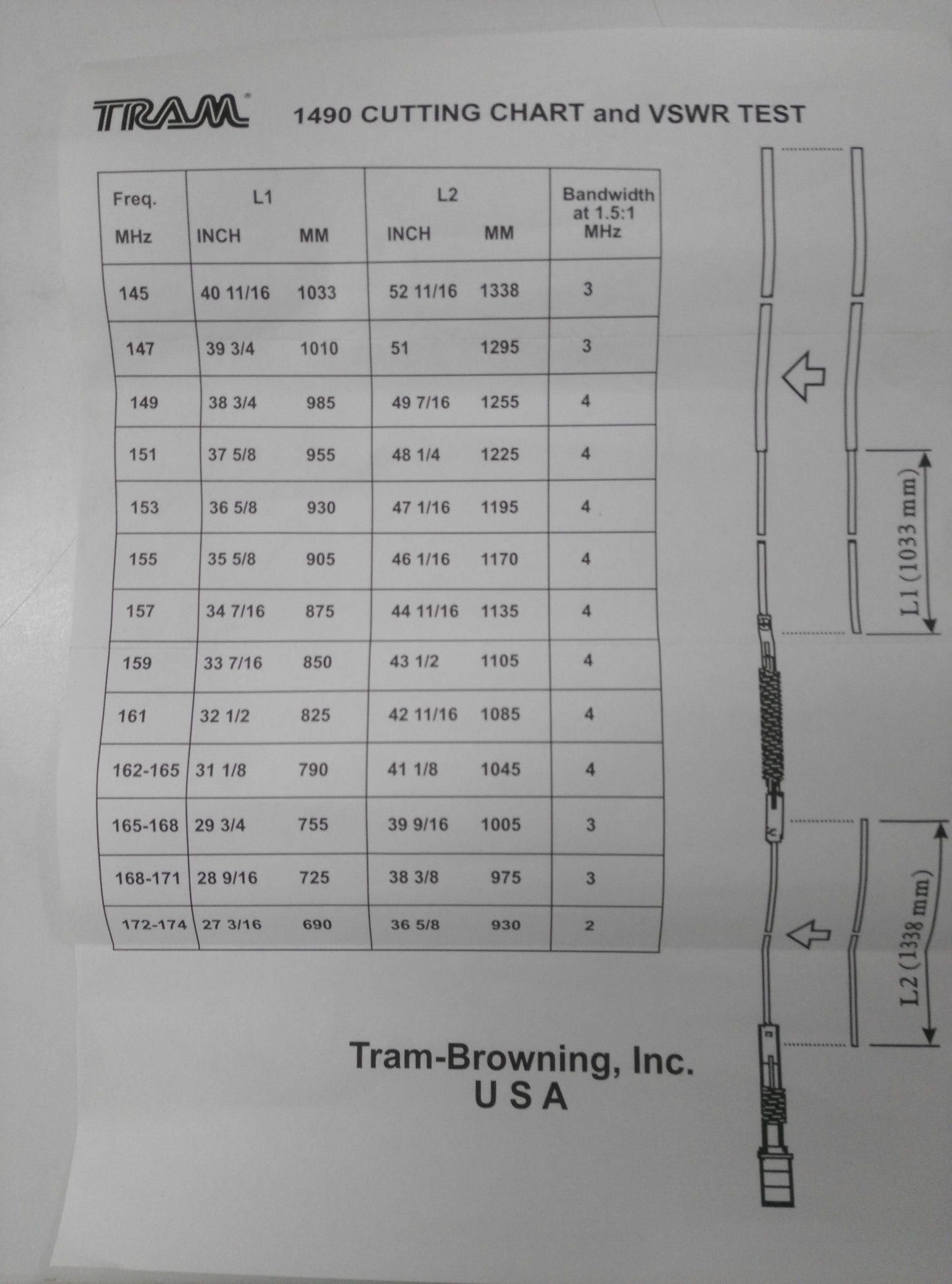 TRAM-BROWNING 1490 VHF 144-174 MHz Antena base fibra de vidrio de 5MHz Ancho Banda, Ganancia de 6,7 dB (Embalaje reforzado) Precio + iva
