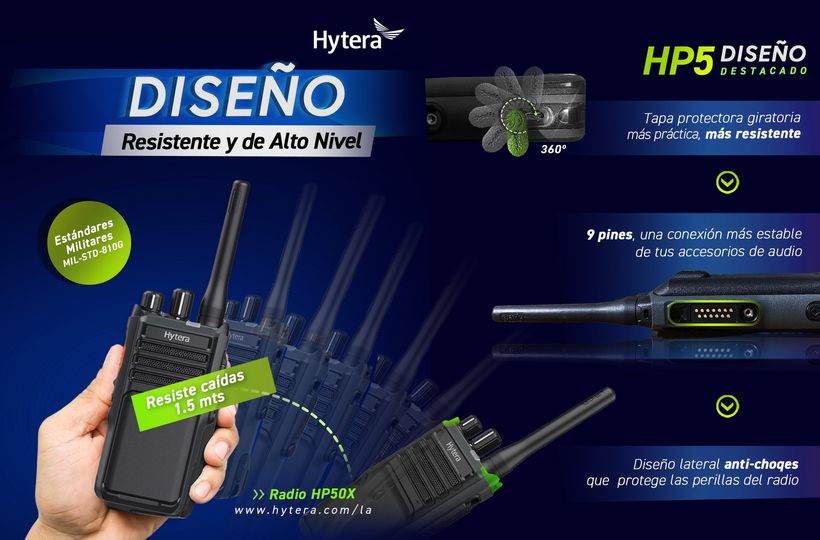 Hytera HP506 UHF1 400-470 MHz 256 CH DMR y Analogico 5W Radio Digital Portátil Profesional Bluetooth Sin pantalla Precio +iva