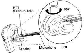 Motorola PMLN8123 Auricular inalámbrico Bluetooth con PTT en línea para Motorola ION (Importación 4-6 semanas abonando un 50%) Precio + iva