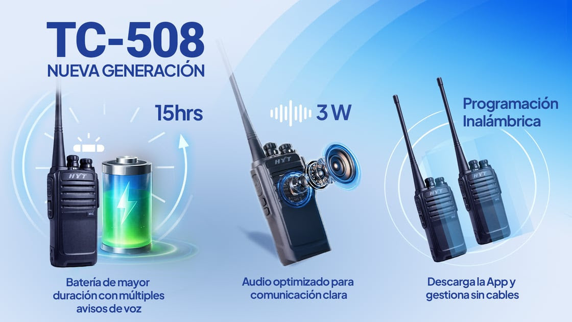 HYT TC508 UHF 400-470 MHz 48CH Analógico 4W Radio Analogica eficiente,capaz y resistente Precio + iva