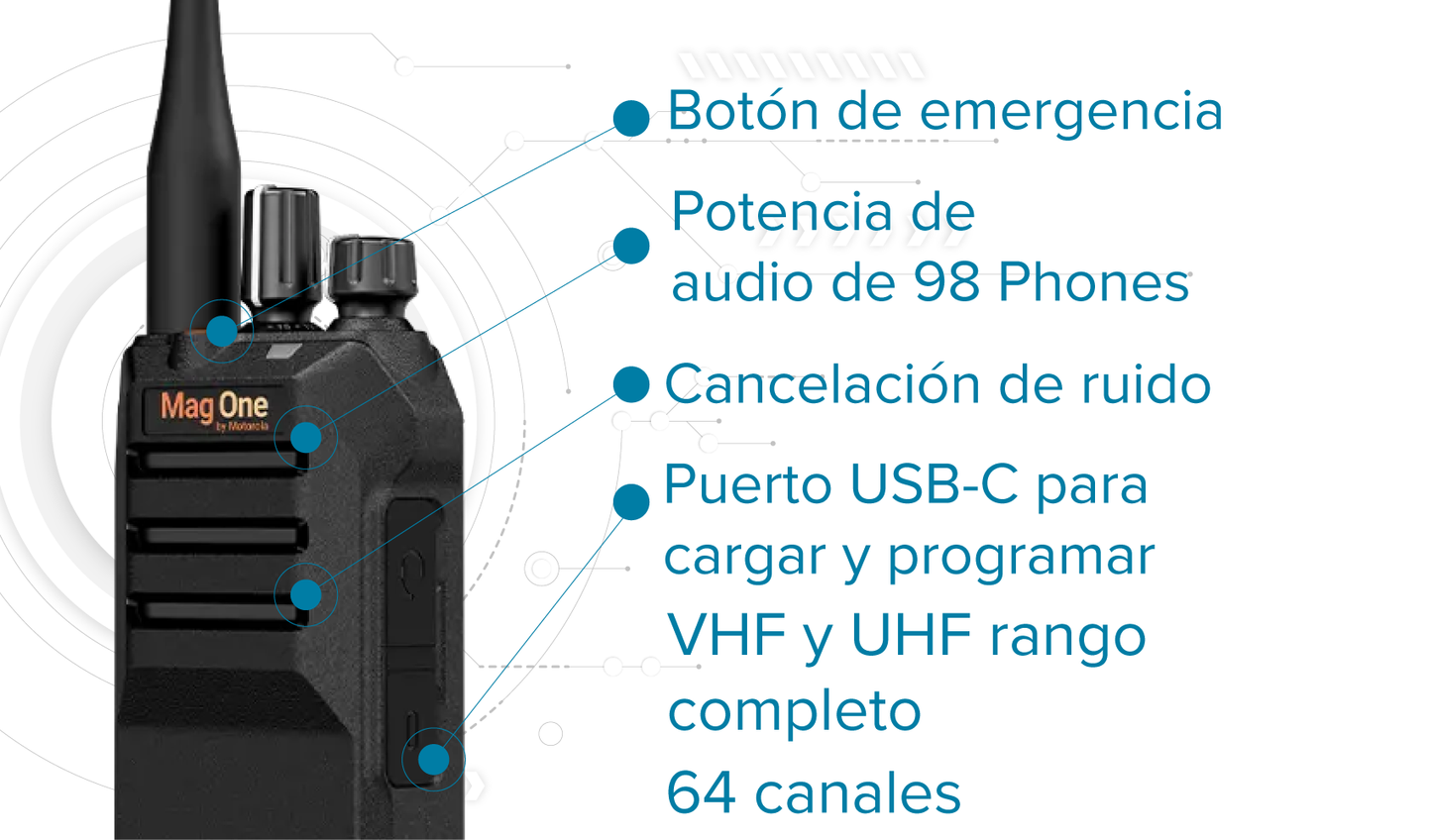 MagOne X10d VHF 136-174 MHz 64CH Digital y Analogico 5W Rádio Portátil Digital DMR Tier II y Analogico Diseñado para el vertiginoso mundo empresarial Precio+iva