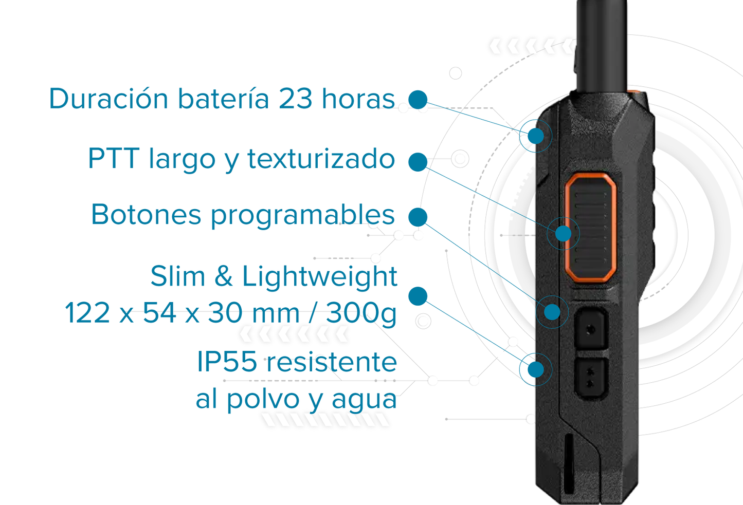 MagOne X10d VHF 136-174 MHz 64CH Digital y Analogico 5W Rádio Portátil Digital DMR Tier II y Analogico Diseñado para el vertiginoso mundo empresarial Precio+iva